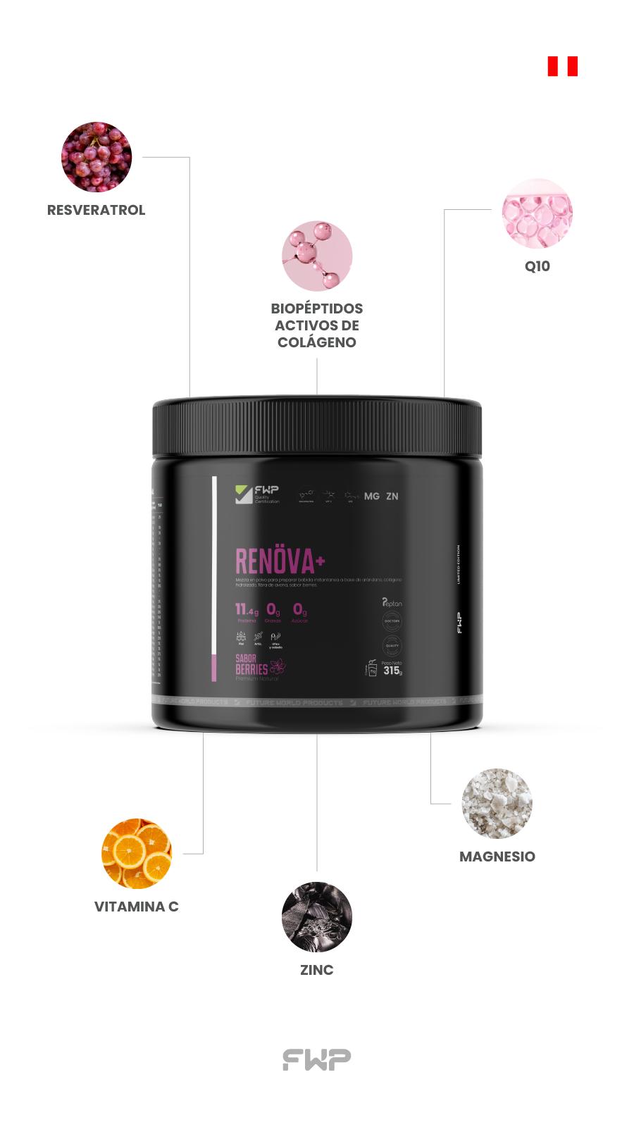 COLAGENO RENÖVA+