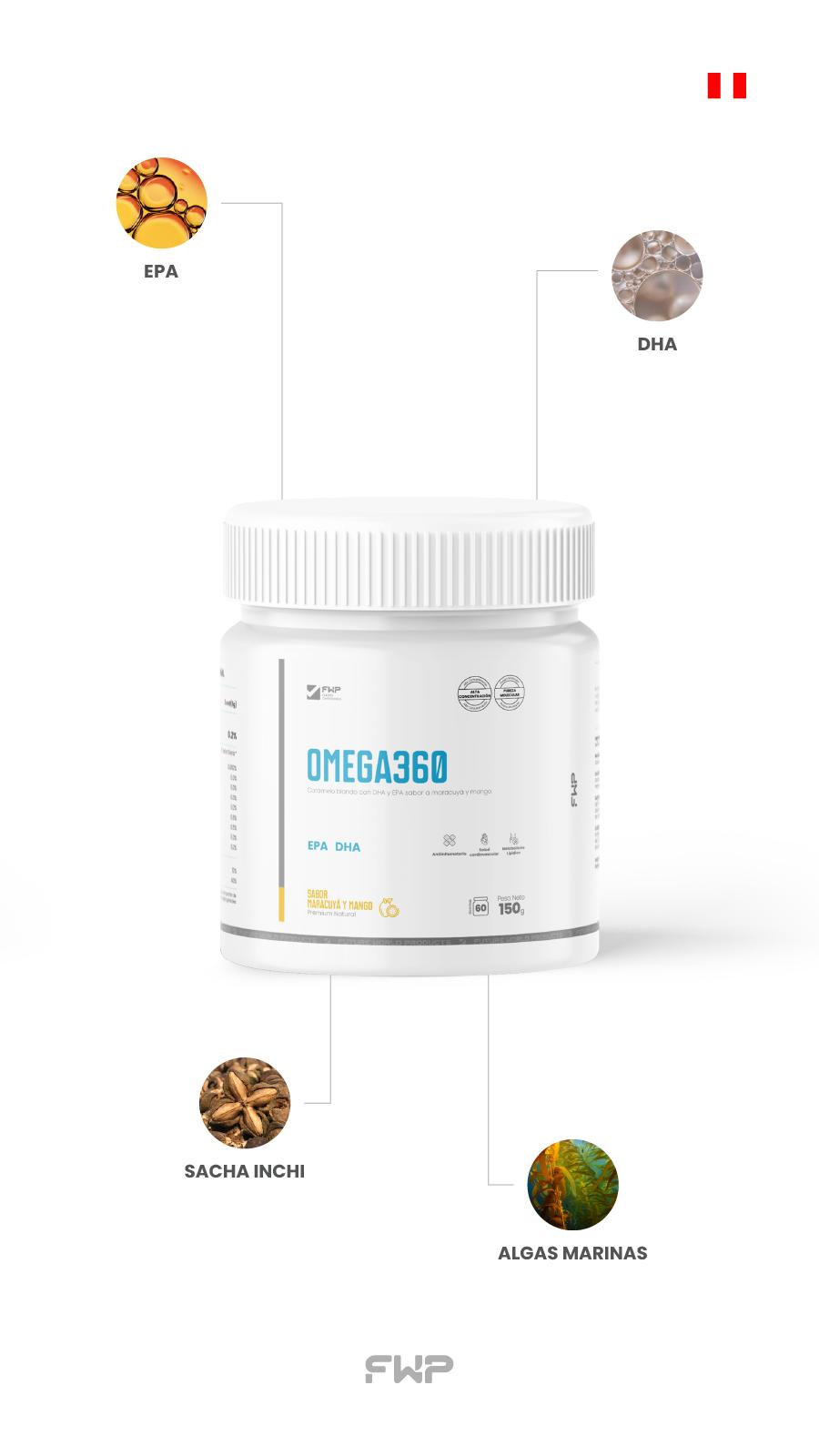 OMEGA360